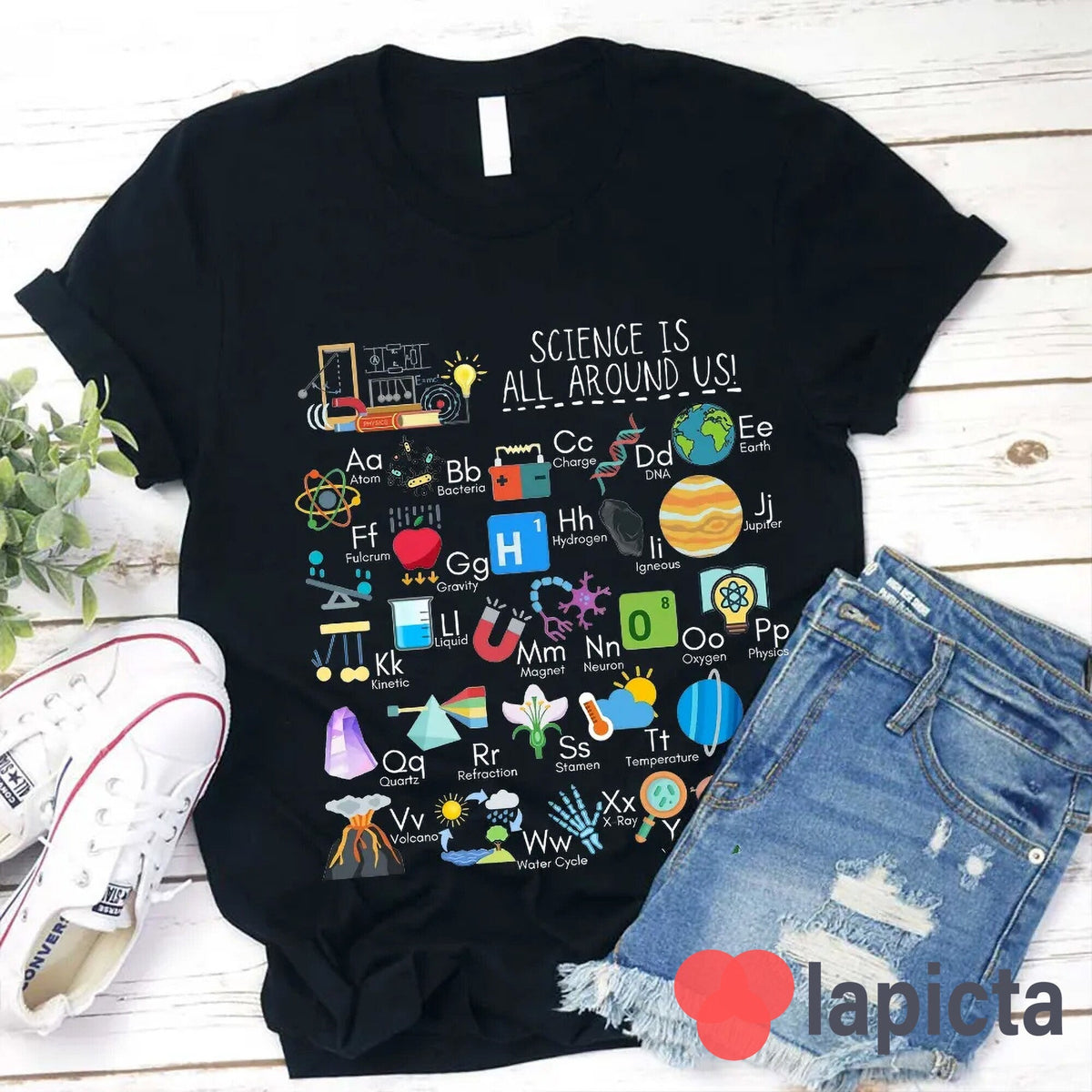Science Around Us Periodic Table Kindergarten Science Lover Teacher Teacher