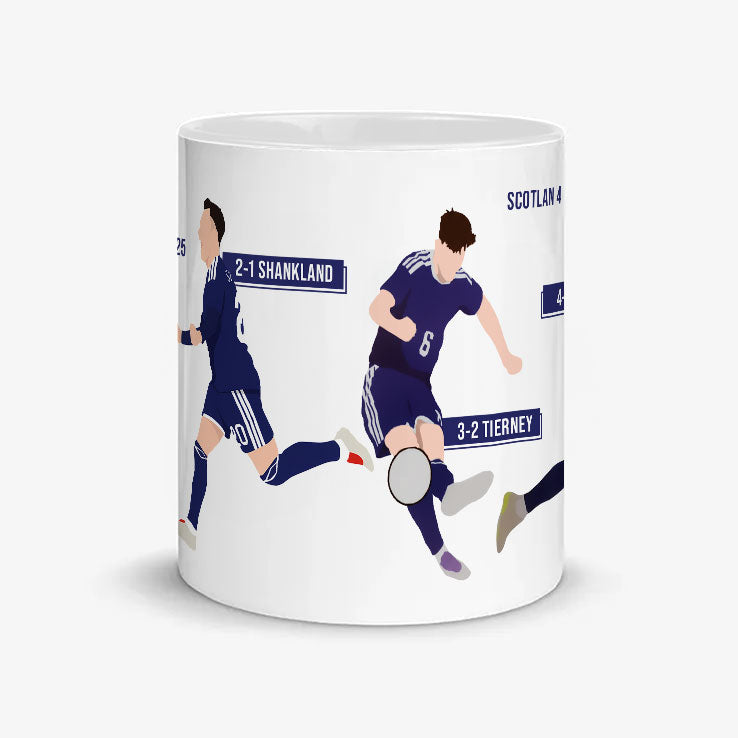 Scotland Vs Denmark Mug