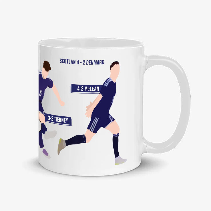 Scotland Vs Denmark Mug