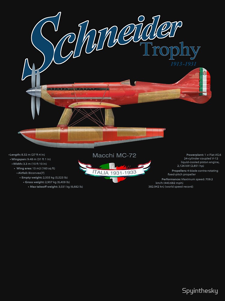 Macchi MC-72 Schneider Trophy Racer by Spyinthesky