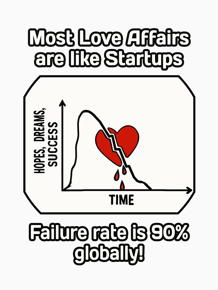 Love vs Startup Funny Graph – 90% Failure Rate Meme by PunArtistry