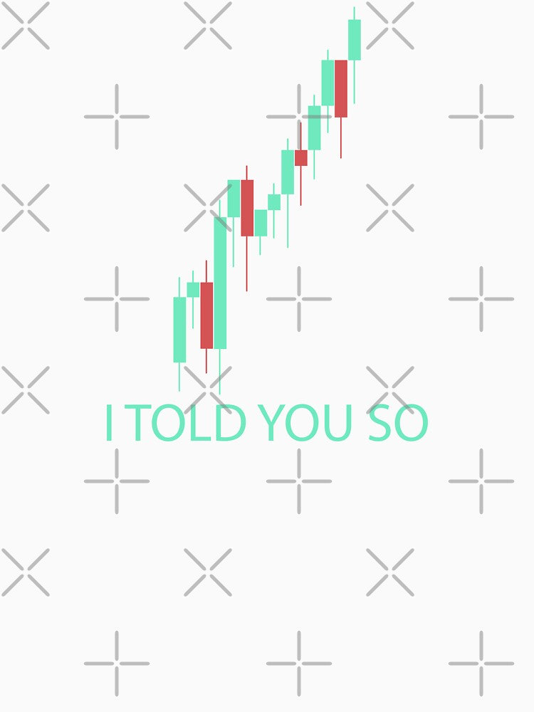 Crypto candlestick chart by ValentinaHramov
