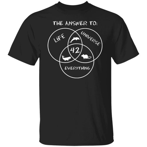42 The Answer To Life Universe Everything Shirt, Hoodie, Tank
