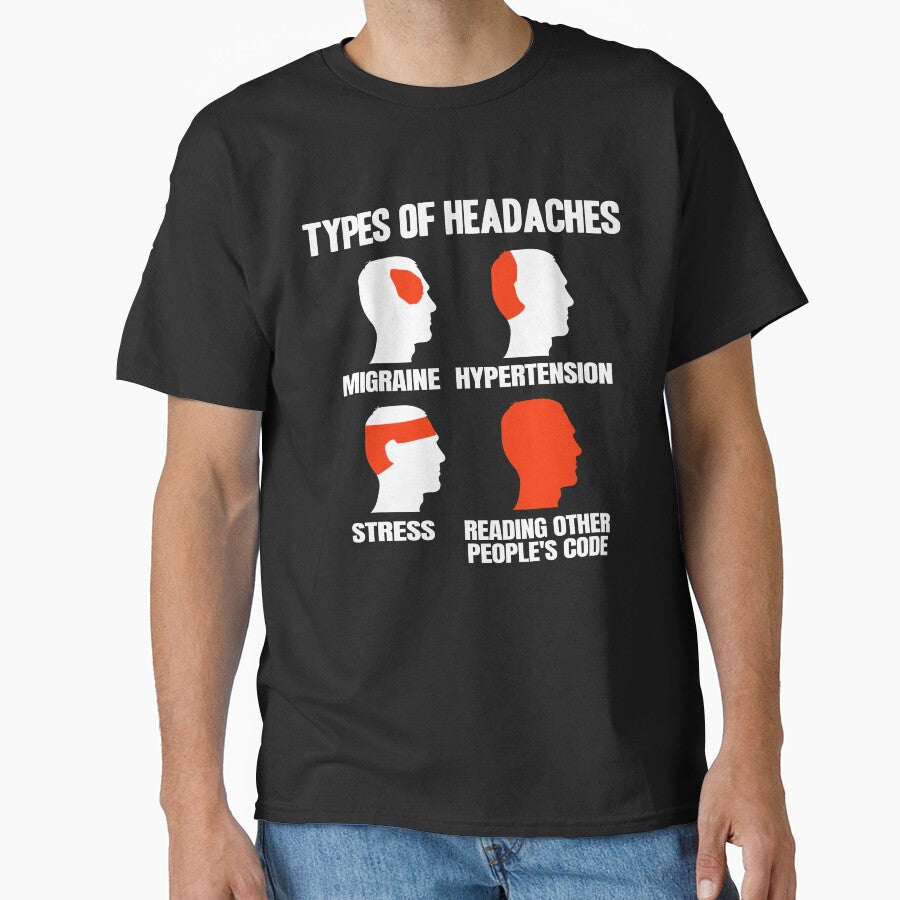 Funny Programmer Types of Headaches Coding Gift by Stronzi