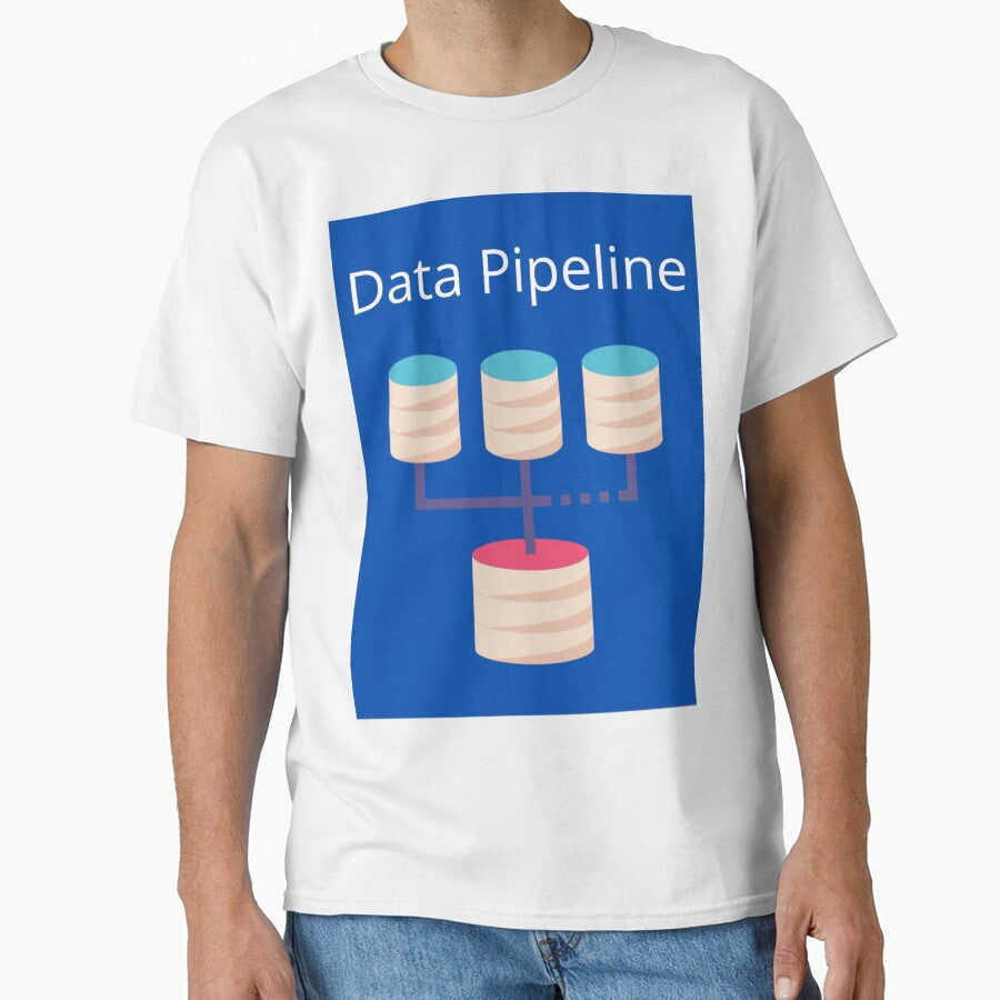 Data Pipeline by UpcomingTech