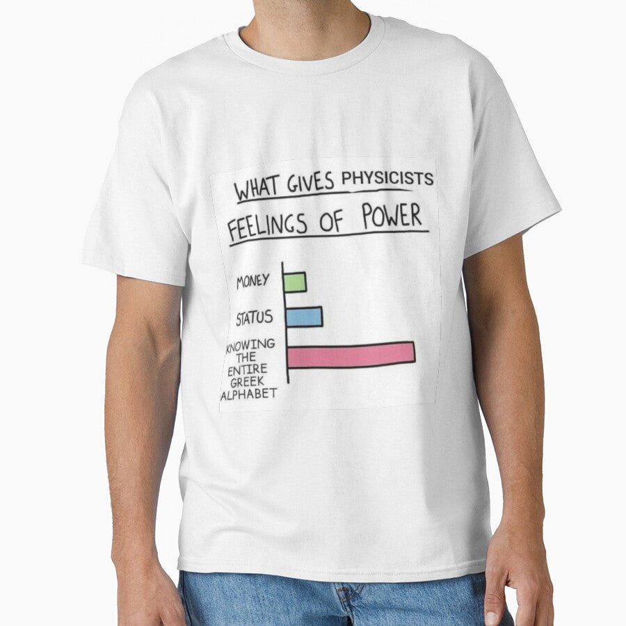 Physics nerd by seamork