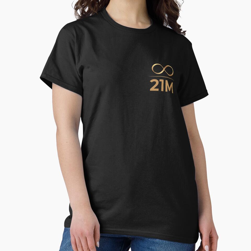 Inifinity divide 21 Million [Bitcoin] by CryptoBeings