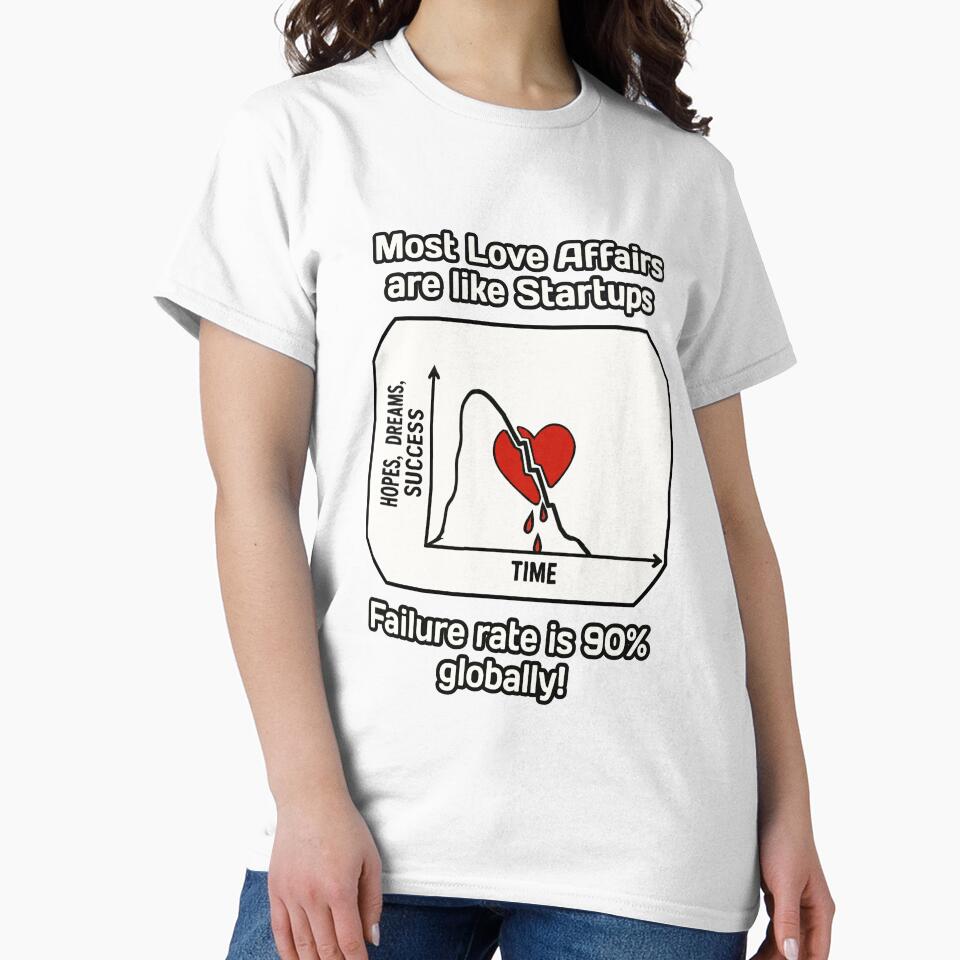 Love vs Startup Funny Graph – 90% Failure Rate Meme by PunArtistry