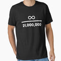 Bitcoin BOLD infinity divided by 21 million by hodlerone