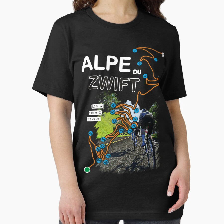 Alpe du ZWIFT by VanKlomp