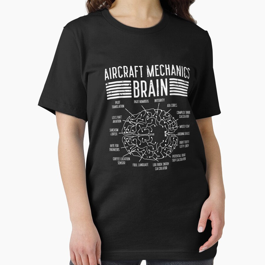 Aircraft Mechanic Brain by goombi-creative