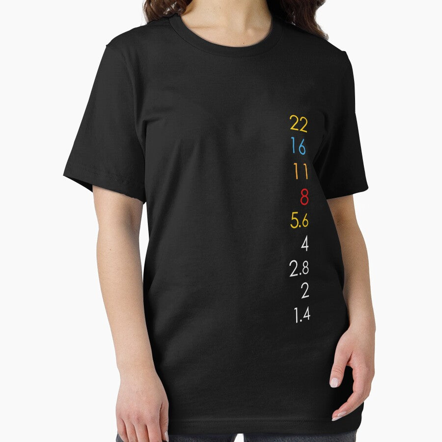 Aperture Values by AK & Co.