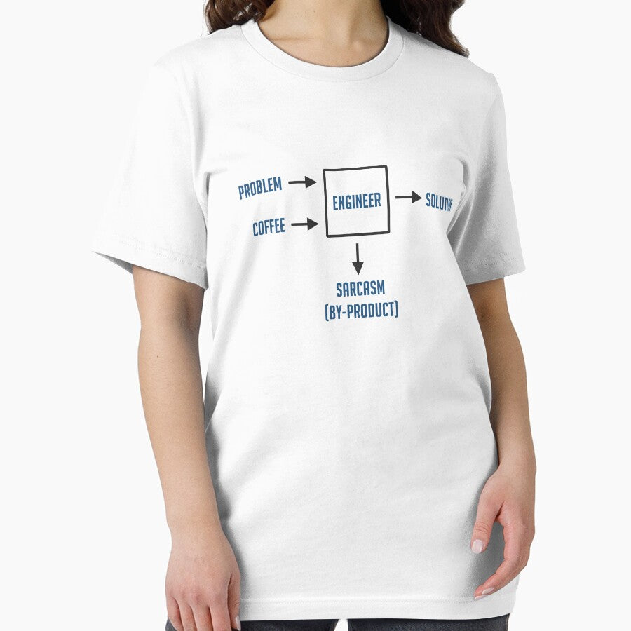 Engineering Sarcasm By-product by TheShirtYurt
