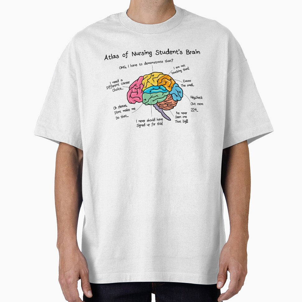 Nursing Student's Brain by Raminovitch