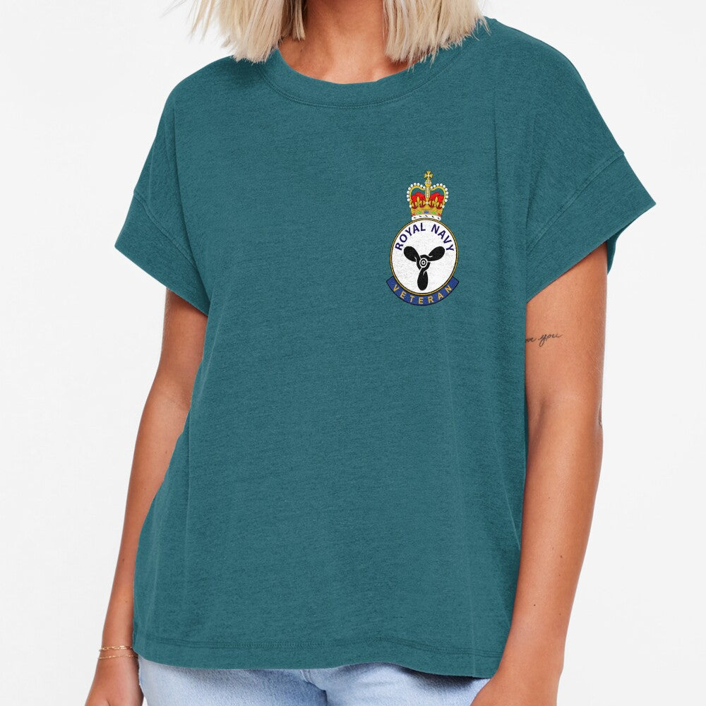 RN Vet Stoker by Jackdustys